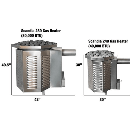 Scandia 80K BTU Gas Sauna Heater - Sauna Sanctuary