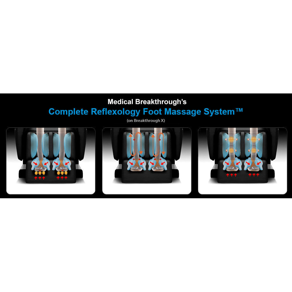 Medical Breakthrough X Version 3.0 Massage Chair