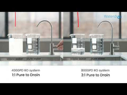 Waterdrop 800 GPD Tankless RO System with UV Sterilizing Light Water Filtration System